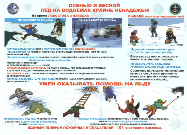 Напоминаем правила поведения на водных объектах.