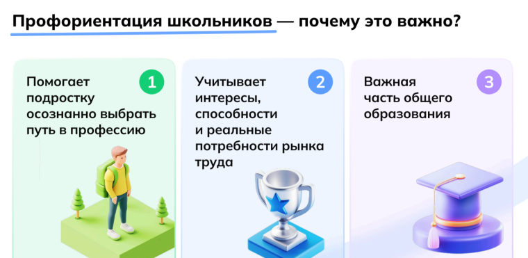 Родительское собрание "Россия - мои горизонты".